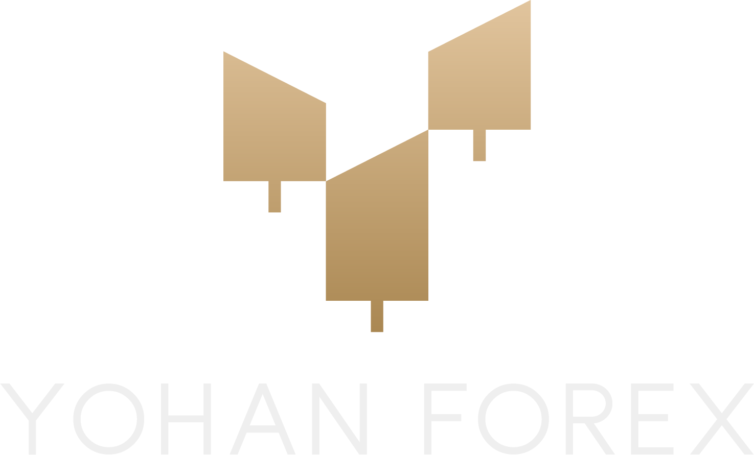 yohan forex